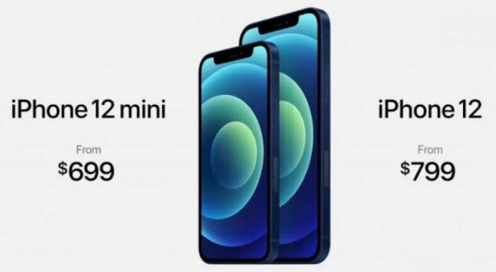 Apple Introduces iPhone 12 and 12 Mini with LED Display and Five G