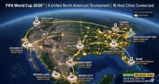 Where is FIFA World Cup 2026 Host Countries & Stadiums